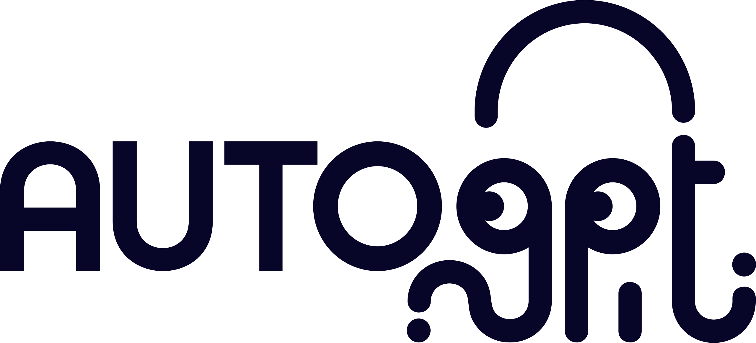 AutoGPT